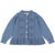 Soleil Set Gots Country Blue