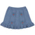Soleil Set Gots Country Blue