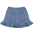 Soleil Set Gots Country Blue