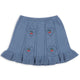Soleil Set Gots Country Blue