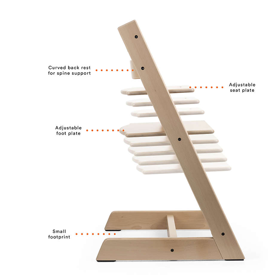 stokke tripp trapp sele Stokke Tripp Trapp High Chair