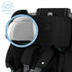 MAXI-COSI Emerald 360 Pro Authentic Black