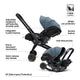 Doona x Infant Car Seat Stroller Ocean Blue