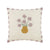 Vibes Square Linen Cushion Lilac Checks Flowers 40x40 cm